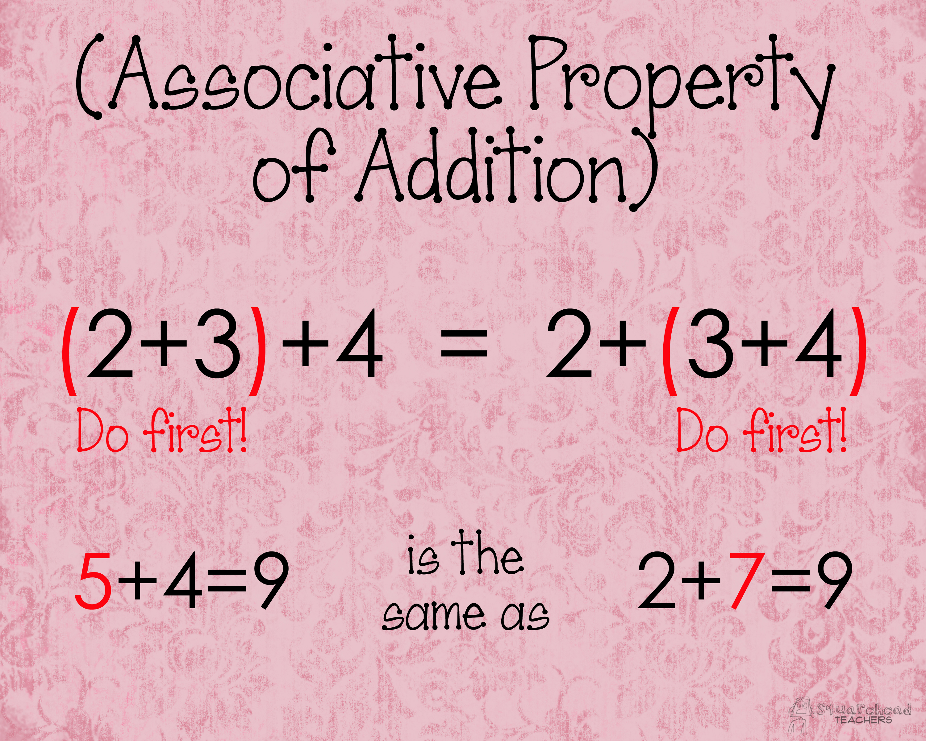 associative-property-of-addition-poster-squarehead-teachers